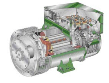 孝南发电机内部结构图